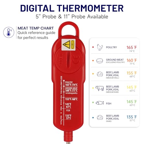 Digital Cooking Thermometer for Sourdough Bread