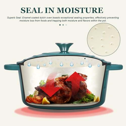 Enameled Cast Iron Dutch Oven (4.5 Quart / Bottle green)