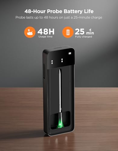 Smart Bluetooth Wireless Meat Thermometer Digital with App Alerts (1 Probe)