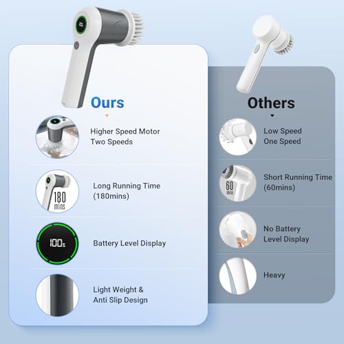 Electric Spin Scrubber (Gray)