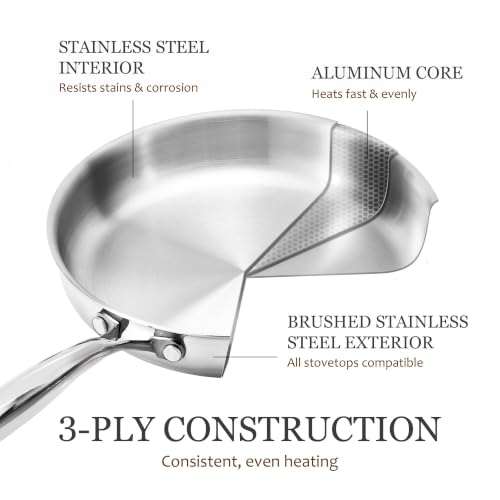 30 PCS Tri Ply Stainless Steel Cookware Set (Silver / 30 PCS)