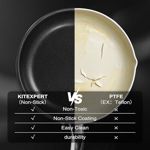 Non Stick Frying Pans without Lid (Black / 8-Inch)