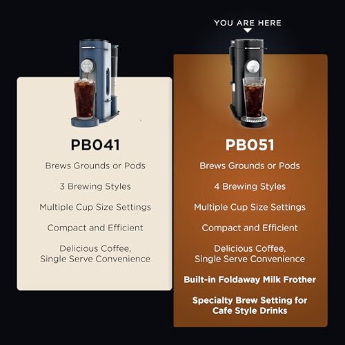 Single Serve Coffee Maker (Standard-Black)