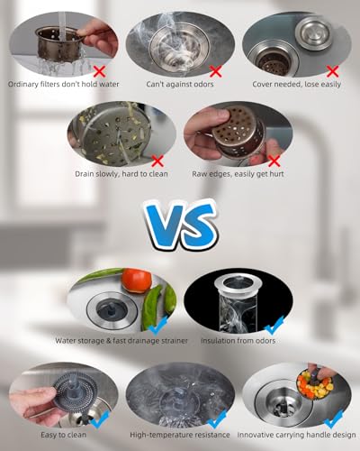 2 Pack 3 in 1 Kitchen Sink Drain Strainer and Stopper Combo (2P-SUS304 Drain Part with 3 Strainers)