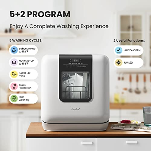 Countertop Dishwasher (Whole White)