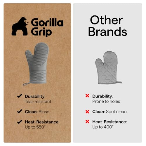 Silicone Oven Mitts (Gray / 12.5" Oven Mitts)