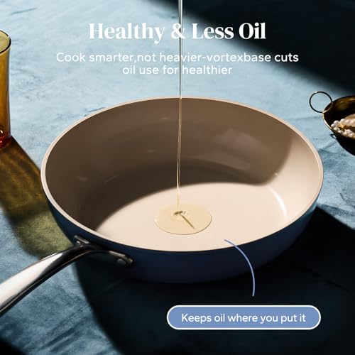 Ceramic Frying Pans Set Nonstick with Lid 4Pcs Cooking Pan Skillets (Blue / 8/9.5/11" with Lid)