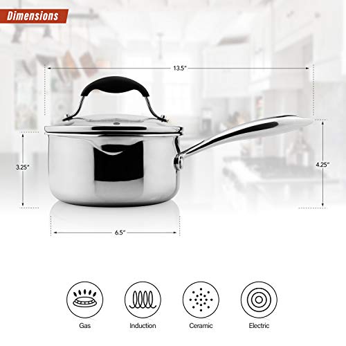 Tri Ply Stainless Steel Saucepan with Glass Strainer Lid (1.5 Quarts)