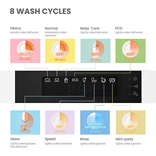 Countertop Dishwasher Portable (White)
