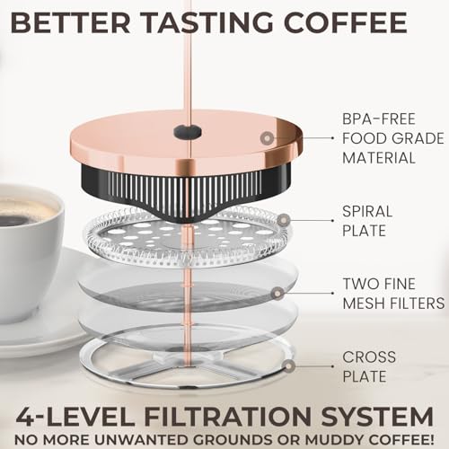 Stainless Steel French Press Coffee Maker 34 oz (Rose Gold)