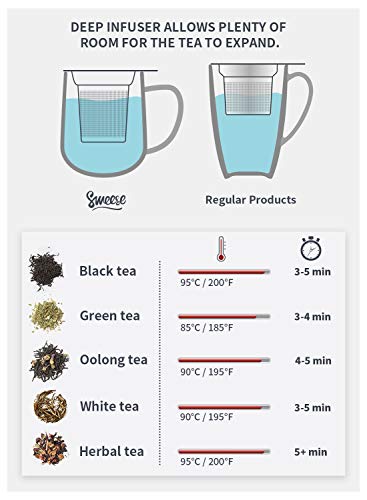 20 OZ Porcelain Tea Mug with Infuser and Lid (Sea Blue)