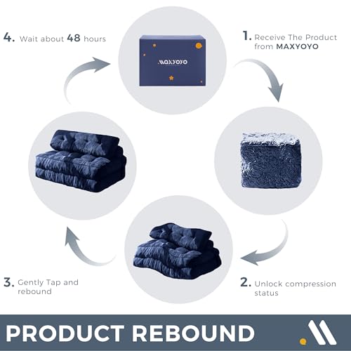 Folding Sofa Bed (Navy / Full)
