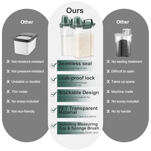 Airtight Rice Storage Container (Darck Green x 2 / 3L-2pack)