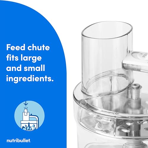 Limitless Food Processor Matte White (Matte White)
