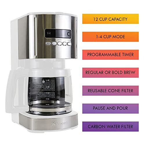 Kenmore drip Coffee Maker (White)