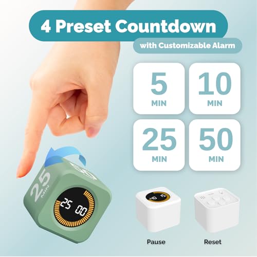 Pomodoro Timer (Green 5-10-25-50 Min)