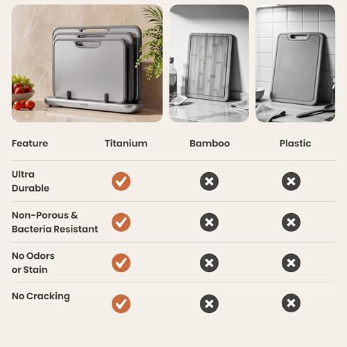Titanium Cutting Board for Kitchen (Silver)