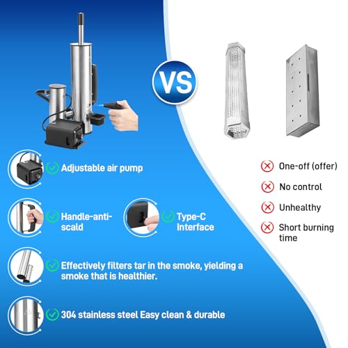 Outdoor Smoke Generator (14.7"L x 6.8"W)