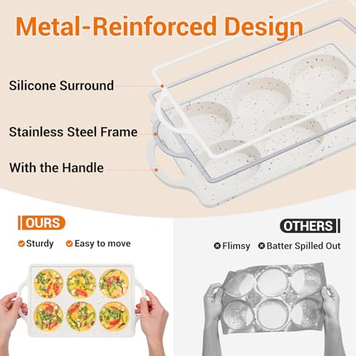 Muffin Top Pan Non Stick (Muffin Top Pan Regular 3": 2pcs)