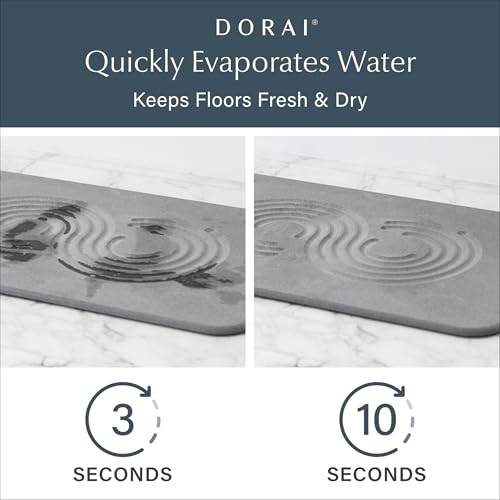 Home Stone Bath Mat Set (Zen Ash / 2 Pack)