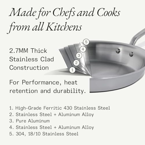Cookware - 10-Inch Stainless Steel Frying Pan - 5 Ply Stainless Clad - Professional Cookware - Crafted in USA - Induction Compatible (10")