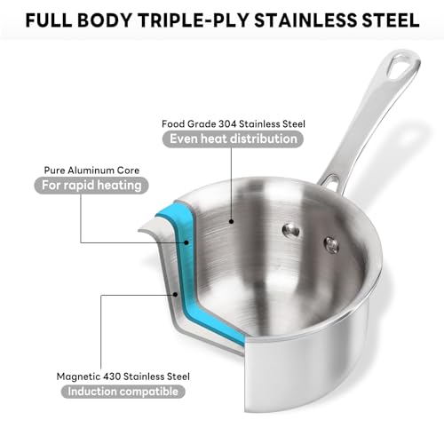 Mini Sauce Pan with Lid (0.34 QT / Silver)