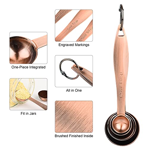 Measuring Cups and Spoons Set