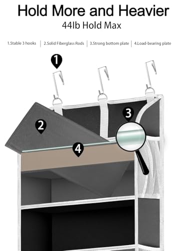 Over the Door Organizer Storage (1 Pack / A Dark Gray)