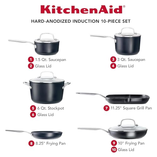 Hard Anodized Induction Nonstick Cookware Pots and Pans Set (Cookware Set (10 Piece))