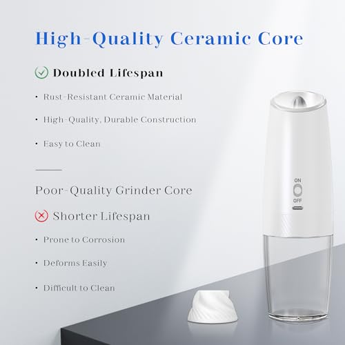 Rechargeable Salt Pepper Grinder Set (Black+White-Set)