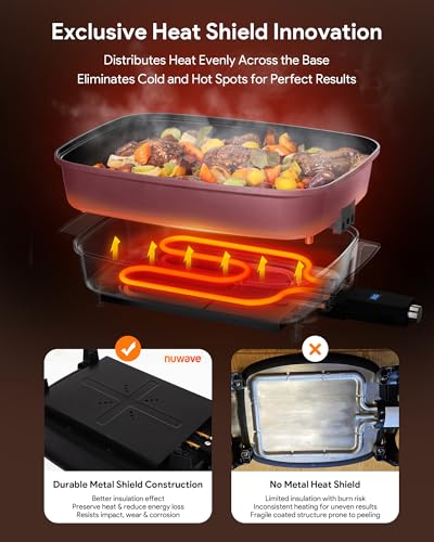 Medley XL Digital Electric Skillet (Cinnamon)