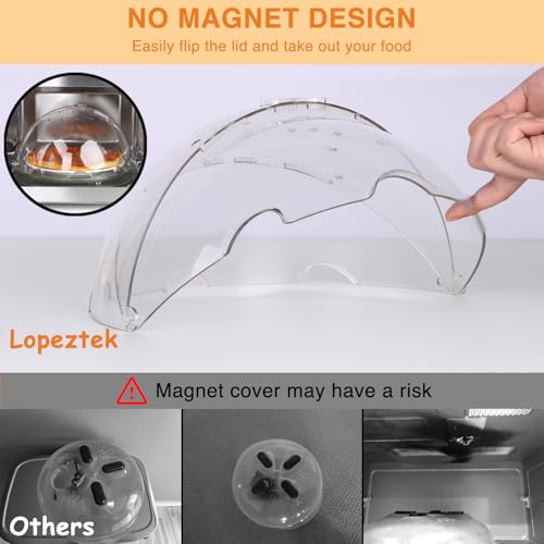 Flippable Microwave Splatter Cover for Food