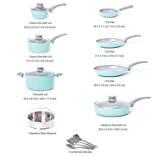 Mueller Pots and Pans Set Healthy Stone 16 (16 Piece / Turquoise)