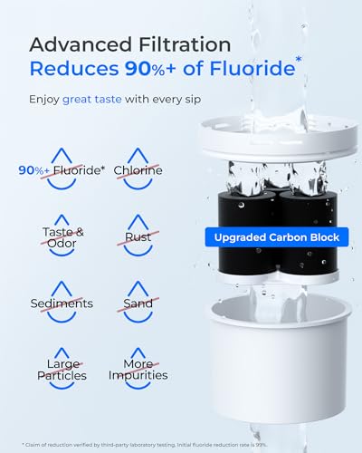 WFD-02W 35-Cup Water Filter Dispenser, Fluoride Reduction, White (White)