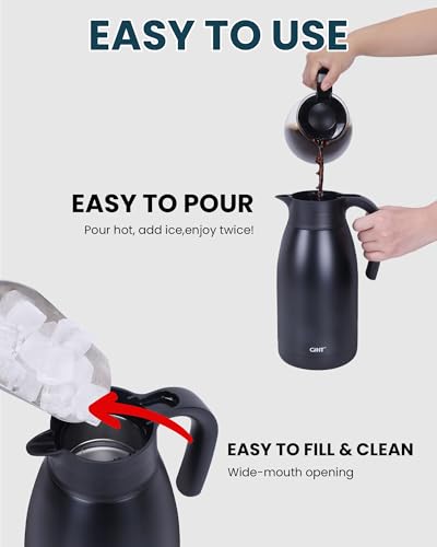 1.9L 64Oz Thermal Coffee Carafe (Black / 64.2 Ounces)