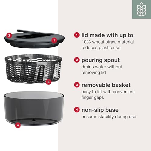 Swift Dry Salad Spinner (Black / Small)