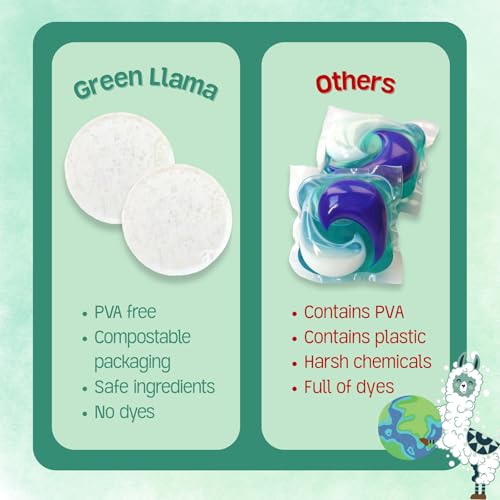 Dish Washing Machine Tablets (40 Count)