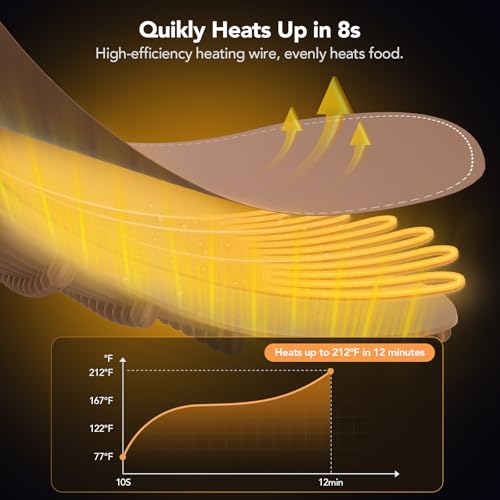 Food Warming Mat (Brown)