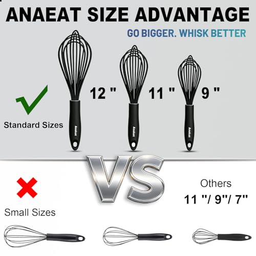Silicone Balloon Whisk