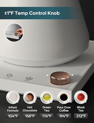 Electric Kettles (White)