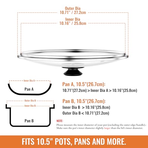 Tempered Glass Lids for Pots and Pans (Narrow Rim / 10.5 Inch)