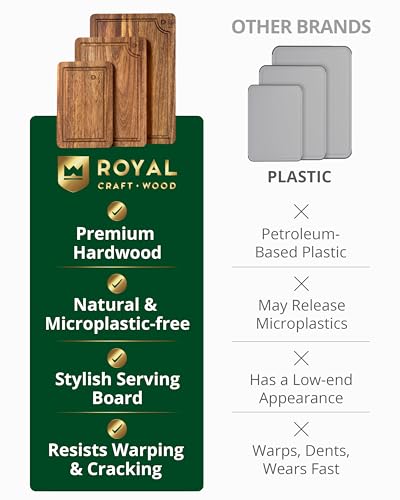 Wooden Cutting Boards for Kitchen Meal Prep & Serving (3-Piece / Dark Brown)