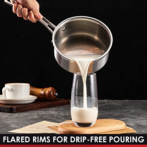 Stainless Steel Saucepan with Lid (1.5 Quarts)