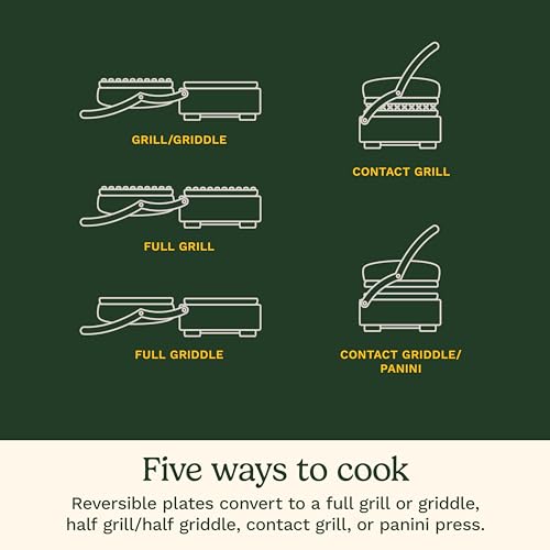 Electric Griddler FIVE Countertop Grill (Digital)