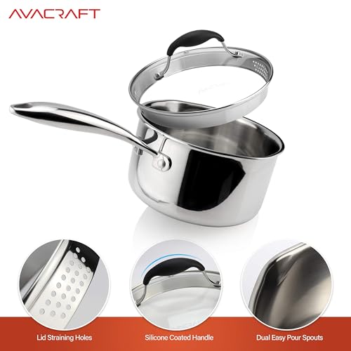 Tri Ply Stainless Steel Saucepan with Glass Strainer Lid (2.5 Quarts)