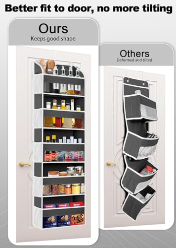 Over the Door Organizer Storage (1 Pack / A Dark Gray)