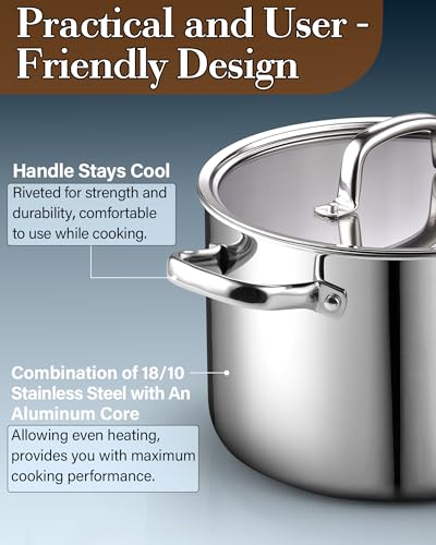 6 Quart Tri Ply Clad Stainless Steel Stockpot with Glass Lid (6 Quarts / Silver)