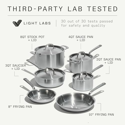 Cookware 10 Piece Stainless Steel Pot and Pan Set (Silver)
