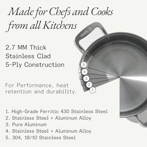 Cookware 6 Quart Stainless Steel Stock Pot With Lid (6 QT - Stock Pot)