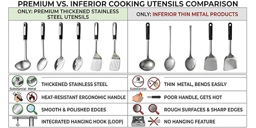 Stainless Steel Spatula Set (Stainless Steel Spatula)